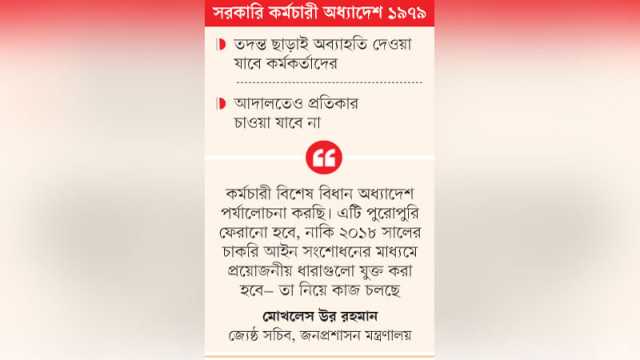 ২০ দিনে বরখাস্তের সুযোগ, বিশেষ বিধান পর্যালোচনা হচ্ছে
