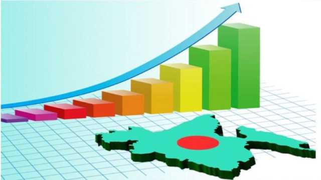 অর্থনীতির আকারে এশিয়ার মধ্যে বাংলাদেশ দশম