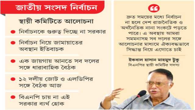 সরকারকে চাপে রাখার কৌশল নিচ্ছে বিএনপি