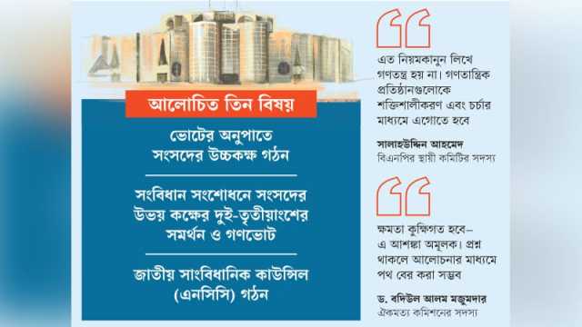 আনুপাতিক উচ্চকক্ষ, এনসিসি ও গণভোটে রাজি নয় বিএনপি