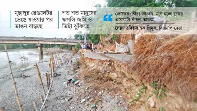 ছোট ফেনীতীরে আতঙ্কের রাত
