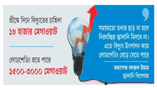 বাড়ছে গরম, ঘাম ছোটাতে পারে লোডশেডিং