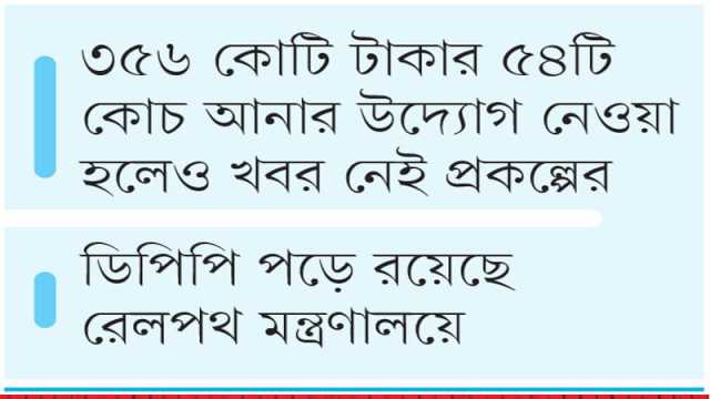 কক্সবাজারে ট্যুরিস্ট ট্রেন কি আসবে, নাকি ফাঁকা বুলি