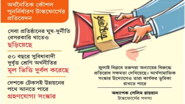 পেশাদার নেতৃত্ব, ঘুষ রোধ ও কার্যকর সংস্কারে জোর