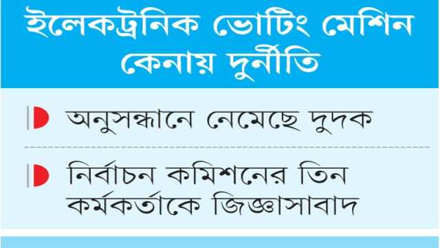 ৩ হাজার কোটি টাকা আত্মসাতের অভিযোগ নূরুল হুদার বিরুদ্ধে