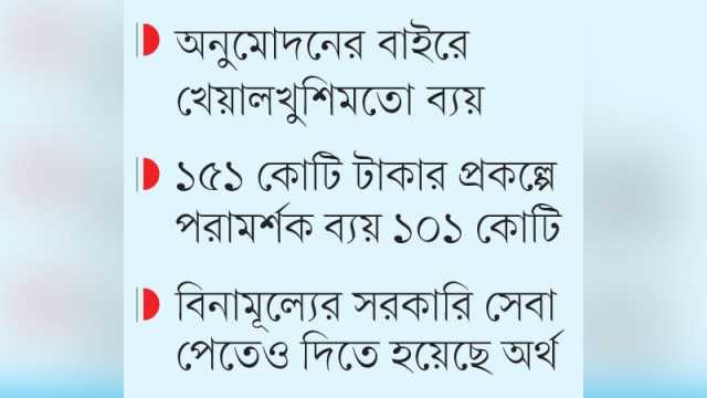 জাতীয় শুদ্ধাচার উন্নয়নের প্রকল্পেই অশুদ্ধাচার