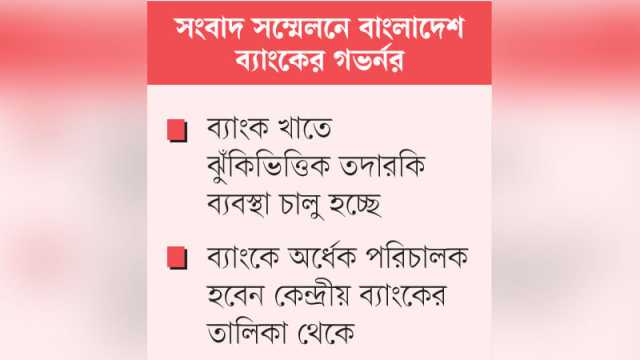 রাজনৈতিক সদিচ্ছা ছাড়া ব্যাংক খাতে শৃঙ্খলা আসবে না
