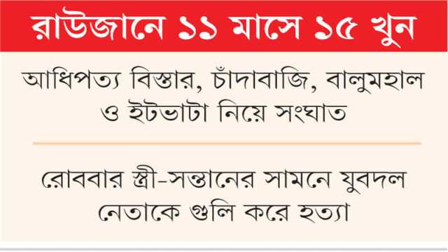 ১৩ মামলায় একজনকেও গ্রেপ্তার করেনি পুলিশ