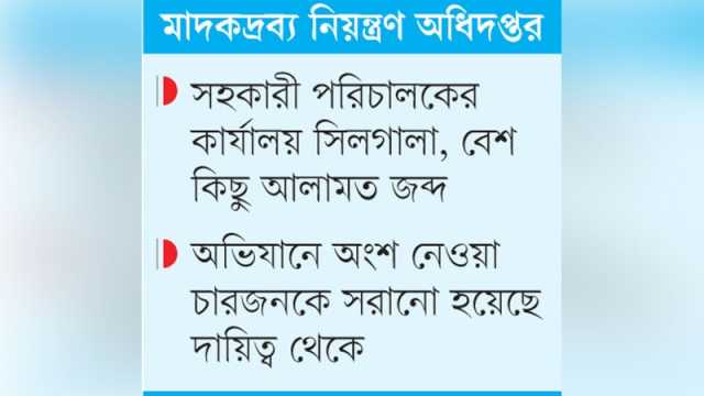 আসামির বাসা থেকে আনা চেক বই তোলা হয়নি জব্দ তালিকায়