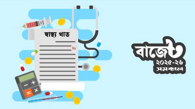 স্বাস্থ্য খাতে বরাদ্দে গুরুত্ব নেই