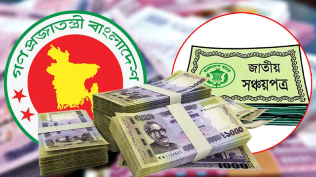 ব্যাংক ও সঞ্চয়পত্র ঋণের লক্ষ্যমাত্রা কমল