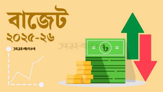 রাজস্ব আয়ের লক্ষ্যমাত্রা ৫ লাখ ১৮ হাজার কোটি টাকা