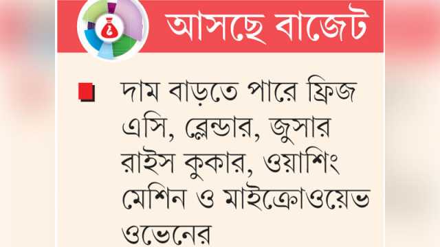 গৃহস্থালি ইলেকট্রনিক্স পণ্যের কর অব্যাহতি সুবিধা কমছে
