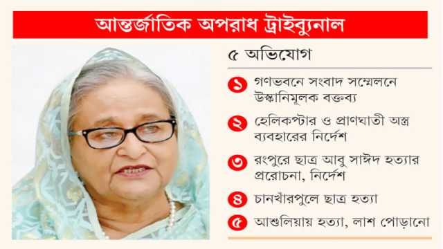 শেখ হাসিনার বিচার শুরু, পরোয়ানা