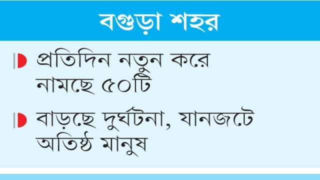 ধারণক্ষমতার ছয় গুণ ব্যাটারি রিকশা রাস্তায় চলাচল