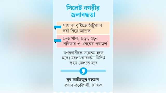 ১৩০০ কোটি টাকা ব্যয়ের ফল ‘শূন্য’
