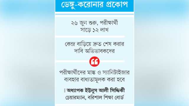 যথাসময়ে এইচএসসি পরীক্ষা আছে বিকল্প চিন্তাও