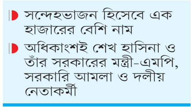 ট্রাইব্যুনালে জমা পড়েছে ১৪০ গুমের অভিযোগ