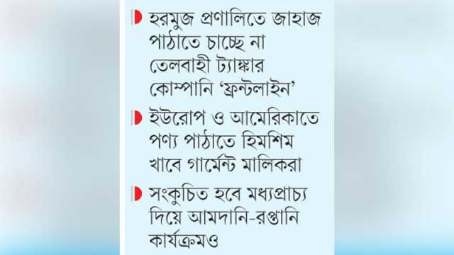 সমুদ্র বাণিজ্যে অশনিসংকেত