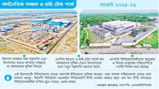 বিদেশি বিনিয়োগ আকর্ষণে কর অবকাশের শর্ত শিথিল