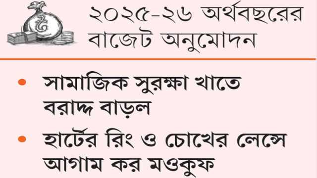 কালো টাকা সাদা হচ্ছে না সম্পত্তি হস্তান্তর কর কমলাে