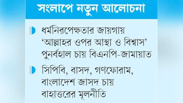 ১০ বছরের বেশি প্রধানমন্ত্রিত্ব নয়, বিএনপির নারাজি