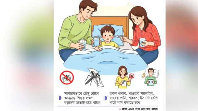 ছোটদের ডেঙ্গু জ্বর হলে কী করবেন