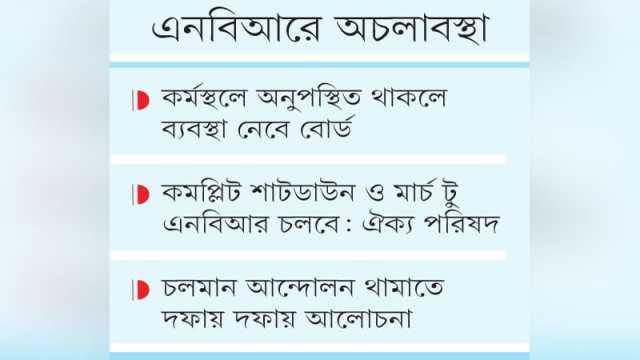 কঠোর অবস্থানে সরকার অনড় আন্দোলনকারীরা