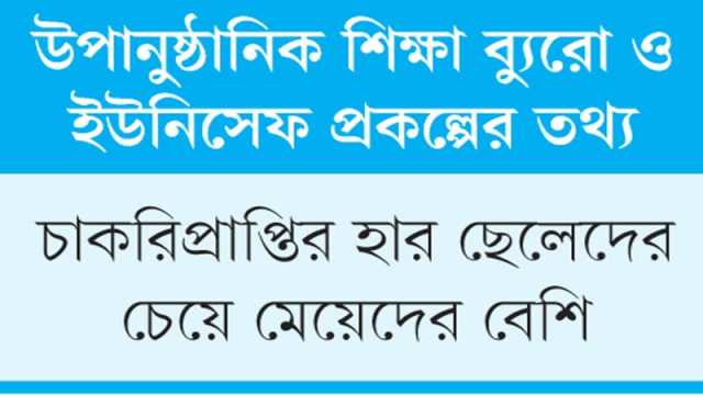 বছরে শ্রমবাজারে ২২ লাখের প্রবেশ, প্রশিক্ষণ পায় ১.৯%