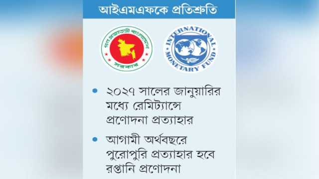 কর্মকর্তাদের দুর্নীতির তথ্য প্রকাশ করবে এনবিআর