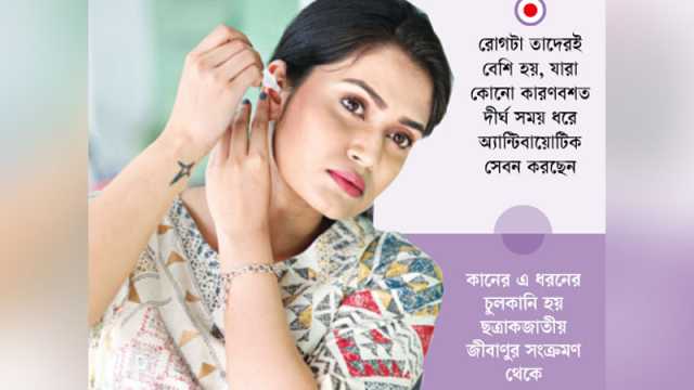 কানের ফাঙ্গাস: যা জানতে হবে