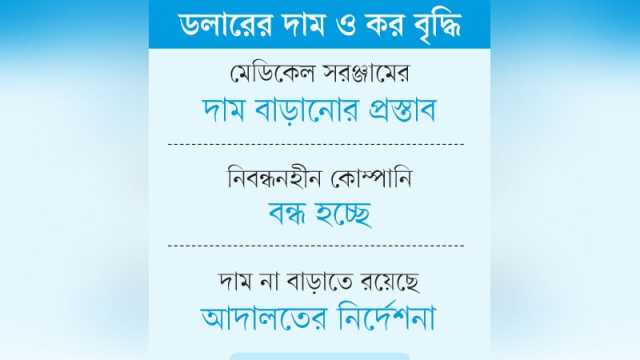 চিকিৎসা ব্যয়ের বোঝা বাড়ছে রোগীর ওপর