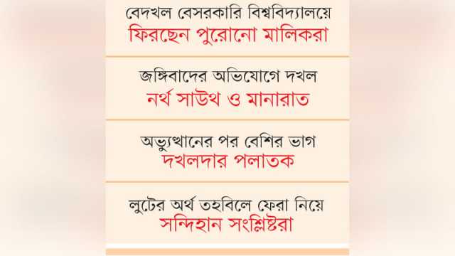 বিশ্ববিদ্যালয় দখল করে কোটি কোটি টাকা লুট আওয়ামী ঘনিষ্ঠদের