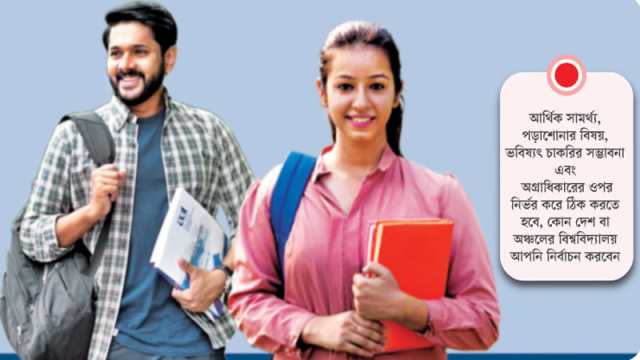 বিদেশে মাস্টার্স করতে চান?