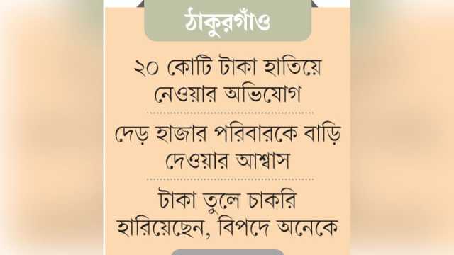 বাড়ি নির্মাণের আশ্বাসে কোটি কোটি টাকা নিয়ে লাপাত্তা