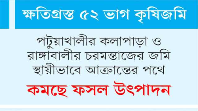 লবণ বিষে নীল দক্ষিণের ২০ নদনদী