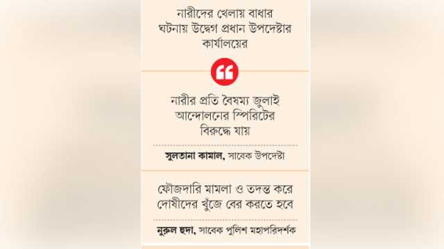 খেলাধুলা-অনুষ্ঠান করতে নারীদের বাধা, জড়িতরা নিয়ন্ত্রণহীন