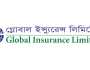গ্লোবাল ইন্স্যুরেন্সের ক্রেডিট রেটিং নির্ণয়