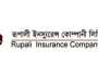 শেয়ারহোল্ডারদের নগদ লভ্যাংশ দিল রূপালী ইন্স্যুরেন্স