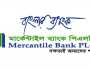 মার্কেন্টাইল ব্যাংকের ক্রেডিট রেটিং নির্ণয়