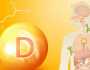 ‘ভিটামিন ডি’ এর ঘাটতি হলে শরীরে যা যা ঘটতে পারে